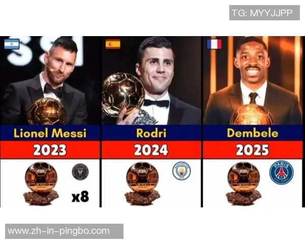 全球足球球星捐款排名揭晓 哪些球员为慈善事业贡献最大