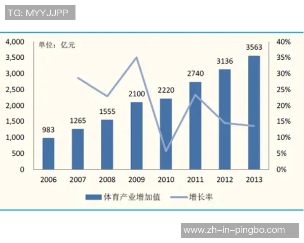 从薪资代言到商业投资全面解析当代足球巨星收入结构与多元化趋势